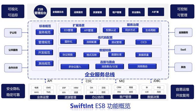 企业官网定制选购指南