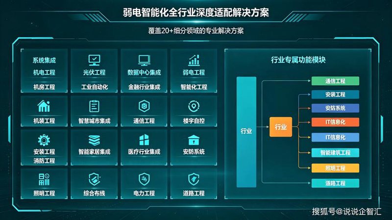 小程序开发：让服务触手可及的利器